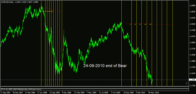 Click to Enlarge

Name: euro54.gif
Size: 25 KB