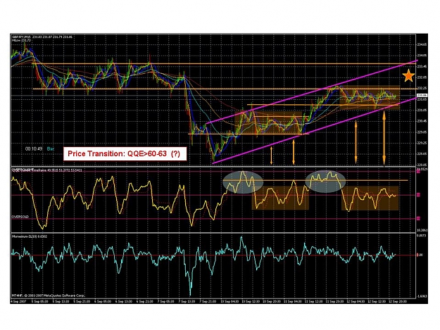 Click to Enlarge

Name: GBP-JPY-12SEP07.jpg
Size: 135 KB