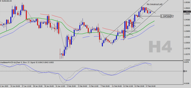 Click to Enlarge

Name: EURUSD-H4.png
Size: 17 KB