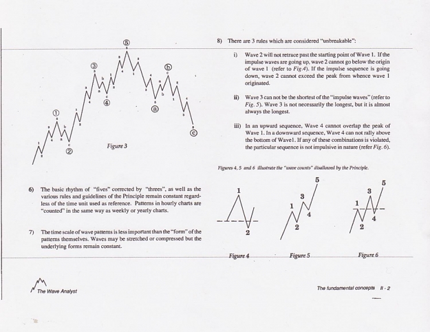 Click to Enlarge

Name: EW Rules 001.jpg
Size: 116 KB
