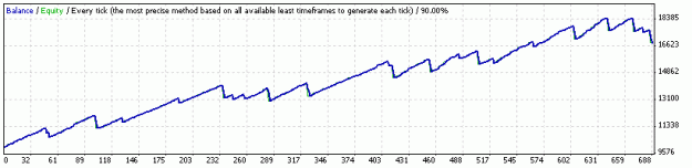 Click to Enlarge

Name: Tokyo_2005_2007.gif
Size: 6 KB