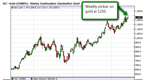 Click to Enlarge

Name: gold.png
Size: 26 KB