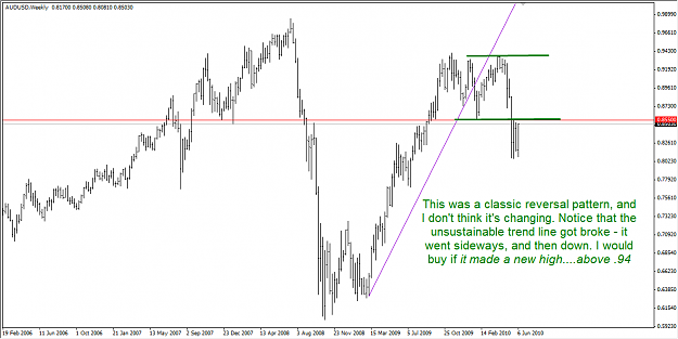 Click to Enlarge

Name: aud.png
Size: 28 KB