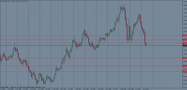 Click to Enlarge

Name: euro targets 13 june.jpg
Size: 92 KB