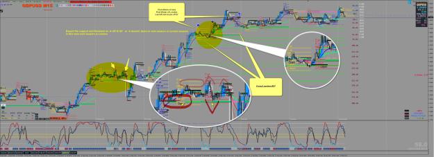 Click to Enlarge

Name: ACD indicator.jpg
Size: 394 KB