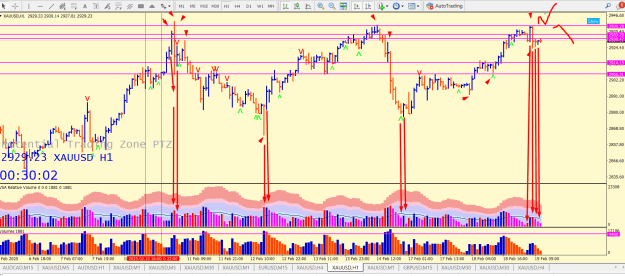 Click to Enlarge

Name: GOLD PVA ND NS TB LV PTZ.png
Size: 51 KB