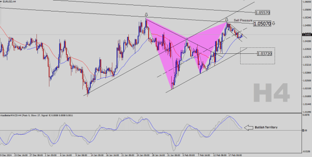 Click to Enlarge

Name: EURUSD-H4.png
Size: 27 KB