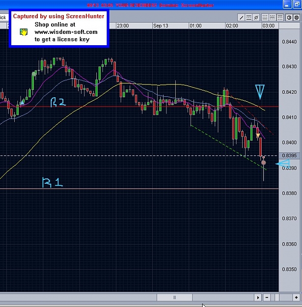 Click to Enlarge

Name: 13 Sept AUD_USD Plus 11.jpg
Size: 133 KB