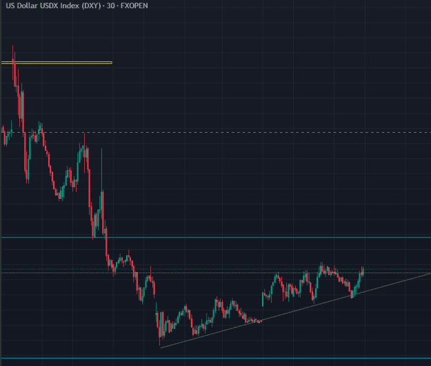Click to Enlarge

Name: 19.2 DXY.png
Size: 13 KB
