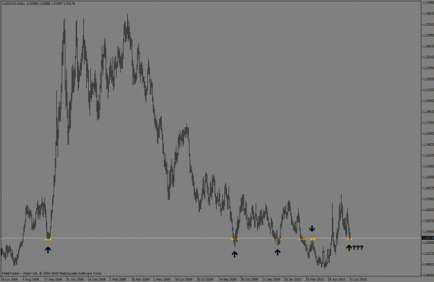 Click to Enlarge

Name: usdcad-soporteresistencia-13-06.2010-001.gif
Size: 25 KB