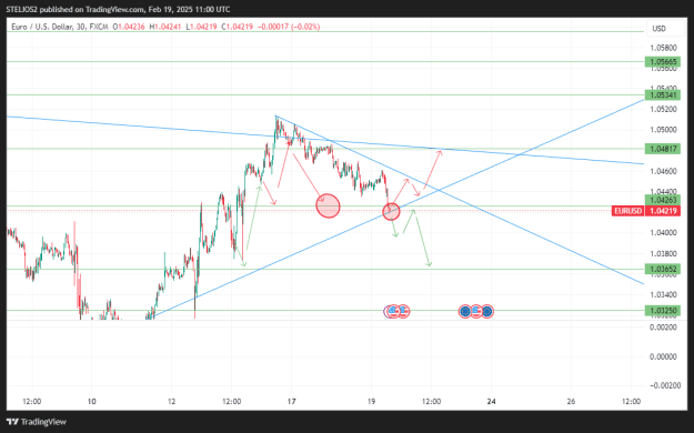 Click to Enlarge

Name: EURUSD_2025-02-19_11-00-46.png
Size: 27 KB