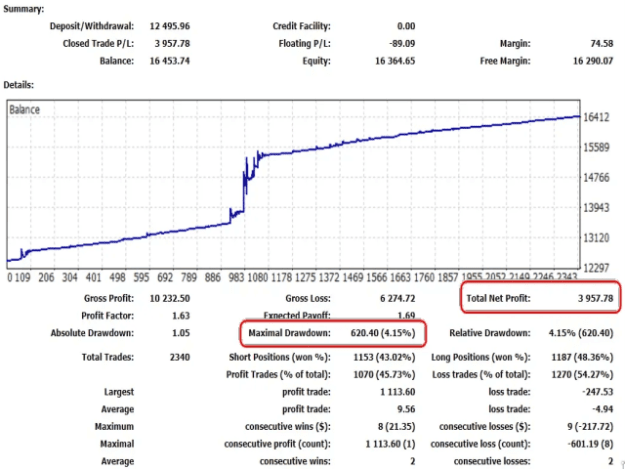 Click to Enlarge

Name: vr-smart-grid-screen-3358.png
Size: 89 KB