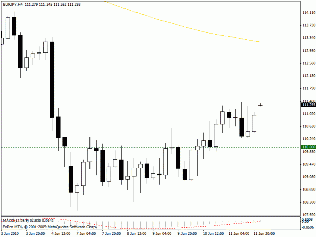 Click to Enlarge

Name: eurjpy gap beob.gif
Size: 14 KB
