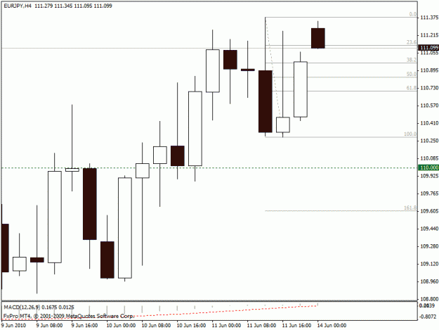 Click to Enlarge

Name: eurjpy gap beob 2.gif
Size: 15 KB