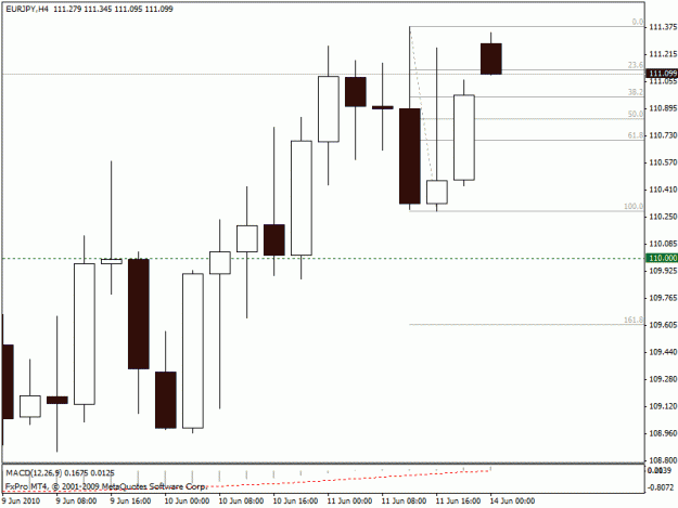 Click to Enlarge

Name: eurjpy gap beob 2.gif
Size: 15 KB
