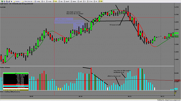 Click to Enlarge

Name: chart2321.png
Size: 169 KB