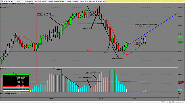 Click to Enlarge

Name: chart2323.png
Size: 175 KB