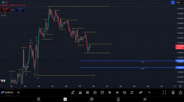 Click to Enlarge

Name: SmartSelect_20250219_191215_TradingView.jpg
Size: 721 KB