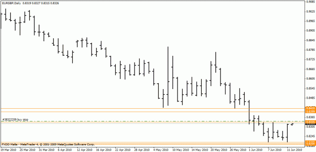 Click to Enlarge

Name: 2010 06 13 eurgbp02.gif
Size: 13 KB