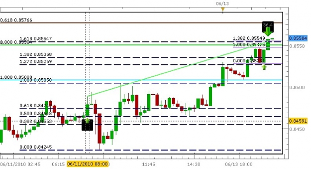 Click to Enlarge

Name: New Chart.JPG
Size: 99 KB