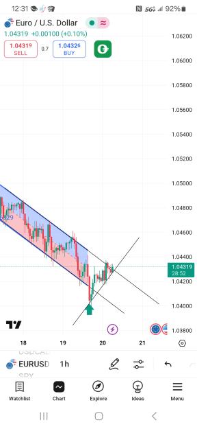 Click to Enlarge

Name: Screenshot_20250220_003109_TradingView.jpg
Size: 348 KB