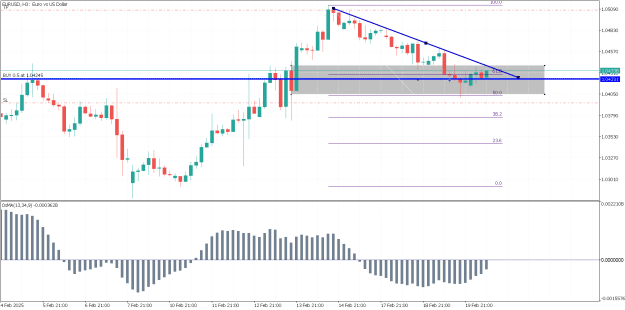 Click to Enlarge

Name: EURUSDH3.png
Size: 17 KB