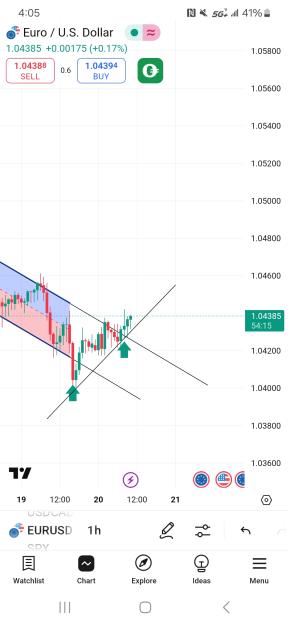 Click to Enlarge

Name: Screenshot_20250220_040545_TradingView.jpg
Size: 321 KB