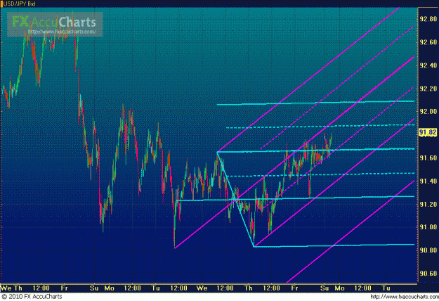 Click to Enlarge

Name: 15MIN UJ.GIF
Size: 56 KB