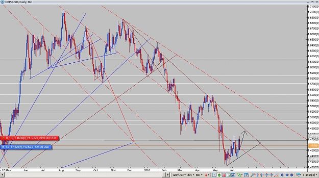 Click to Enlarge

Name: cable Daily.JPG
Size: 134 KB
