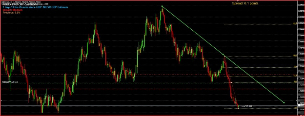 Click to Enlarge

Name: GBPAUD-H1.jpg
Size: 122 KB