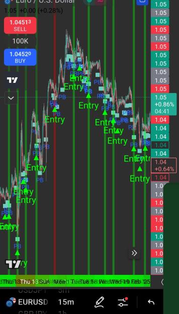 Click to Enlarge

Name: Screenshot_20250220_092534_TradingView.jpg
Size: 593 KB