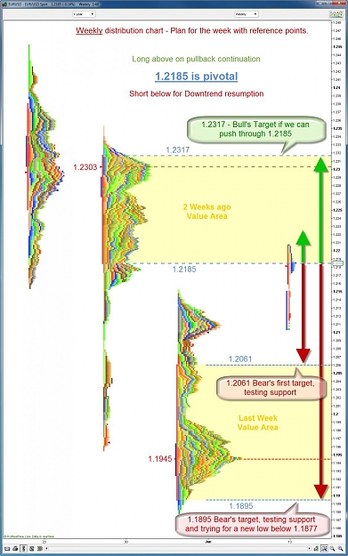 Click to Enlarge

Name: EURUSD MP Weekly 14-06-2010 03-48-13.jpg
Size: 165 KB
