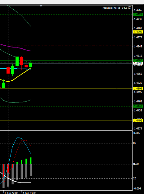 Click to Enlarge

Name: GBPUSD.PNG
Size: 22 KB