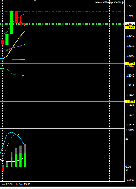 Click to Enlarge

Name: EURUSD.PNG
Size: 20 KB