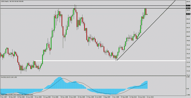 Click to Enlarge

Name: usdx.gif
Size: 24 KB