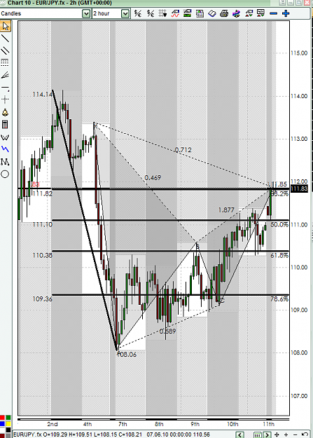 Click to Enlarge

Name: 6-14-2010 3-53-10 AMeuroyen2hourgartley.png
Size: 61 KB