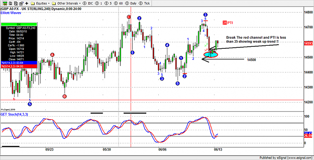 Click to Enlarge

Name: GBP240-3.png
Size: 104 KB