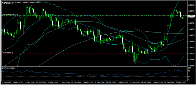 Click to Enlarge

Name: eurusd 21 2 2025 h1.png
Size: 16 KB