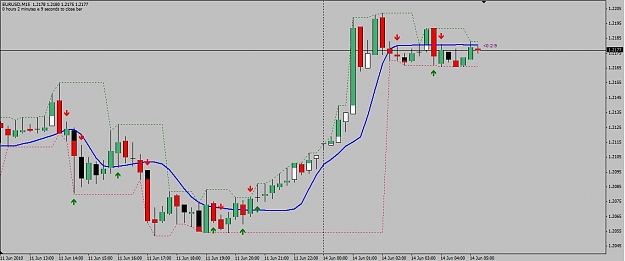 Click to Enlarge

Name: forex d1.jpg
Size: 69 KB