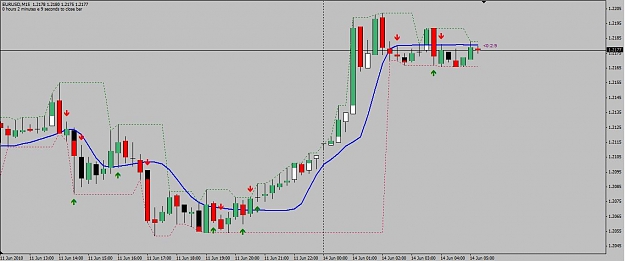 Click to Enlarge

Name: forex d1.jpg
Size: 69 KB