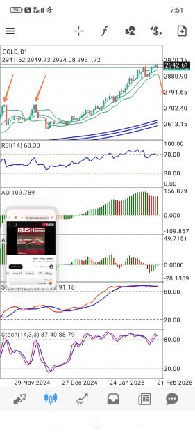 Click to Enlarge

Name: Screenshot_2025-02-21-07-51-31-367_net.metaquotes.metatrader4-edit.jpg
Size: 678 KB