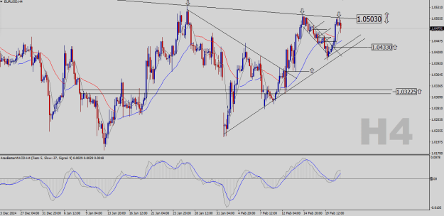 Click to Enlarge

Name: EURUSD-H4.png
Size: 26 KB