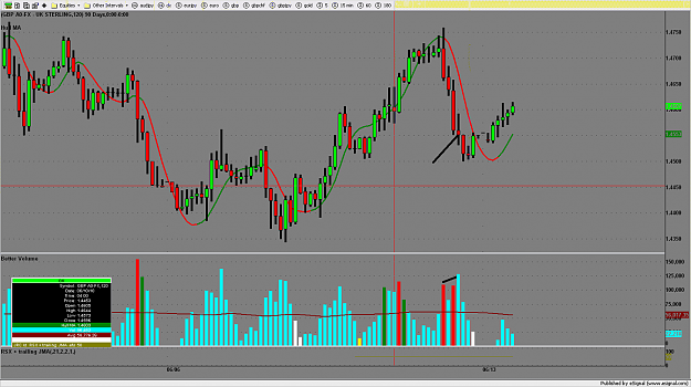 Click to Enlarge

Name: chart2324.png
Size: 144 KB