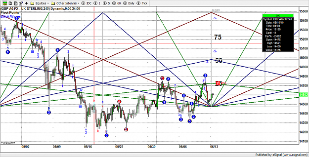 Click to Enlarge

Name: GBP240Gann-4.png
Size: 186 KB