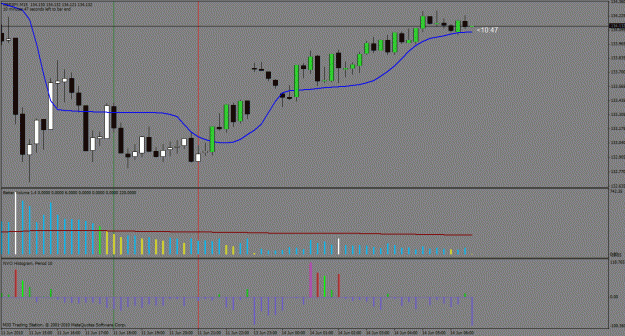 Click to Enlarge

Name: gy screenshot it candles no bear.gif
Size: 28 KB