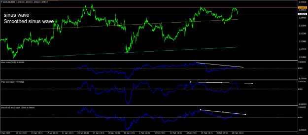 Click to Enlarge

Name: EURUSDM30.png
Size: 30 KB