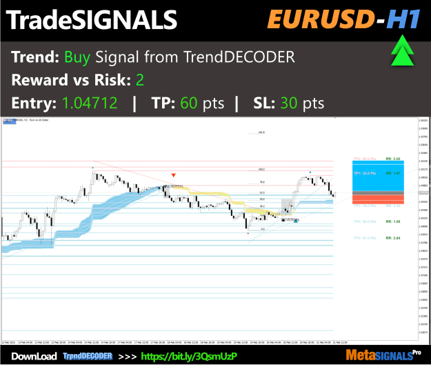 Click to Enlarge

Name: eurusd_h1_04712.png
Size: 258 KB