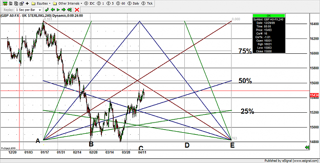 Click to Enlarge

Name: GBP240  1 Gann-5.png
Size: 150 KB