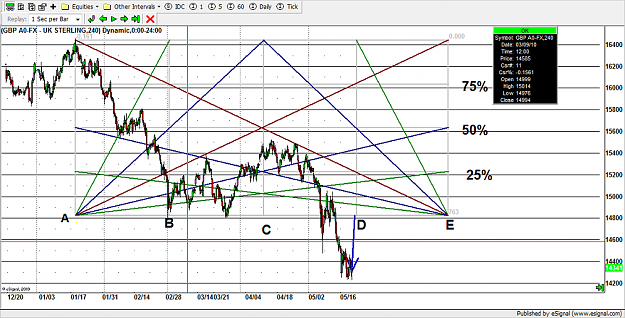 Click to Enlarge

Name: GBP240  2N Gann-7.png
Size: 147 KB