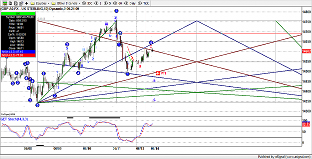 Click to Enlarge

Name: GBP60  Gann-8.png
Size: 141 KB
